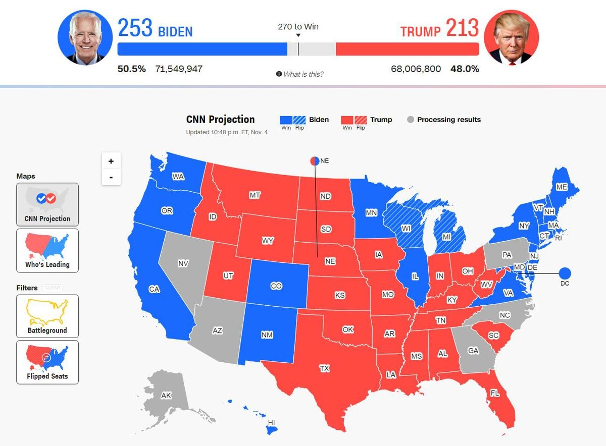 Промежуточные результаты выборов по данным телеканала CNN