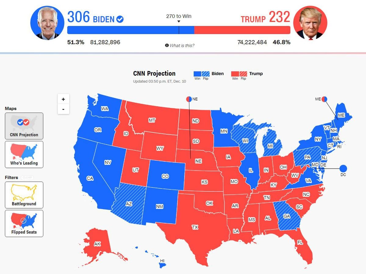 Промежуточные результаты выборов по данным телеканала CNN.