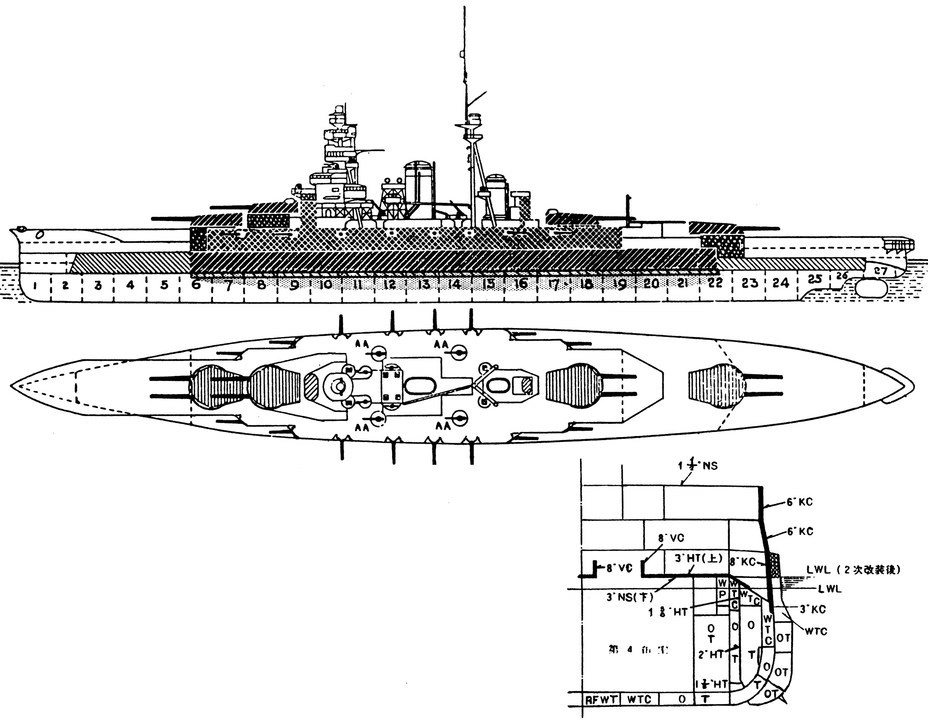 Линейный крейсер «Конго». Вид и схема бронирования по состоянию на начало 30-х годов, после первой модернизации «Бриз», 1995, №4