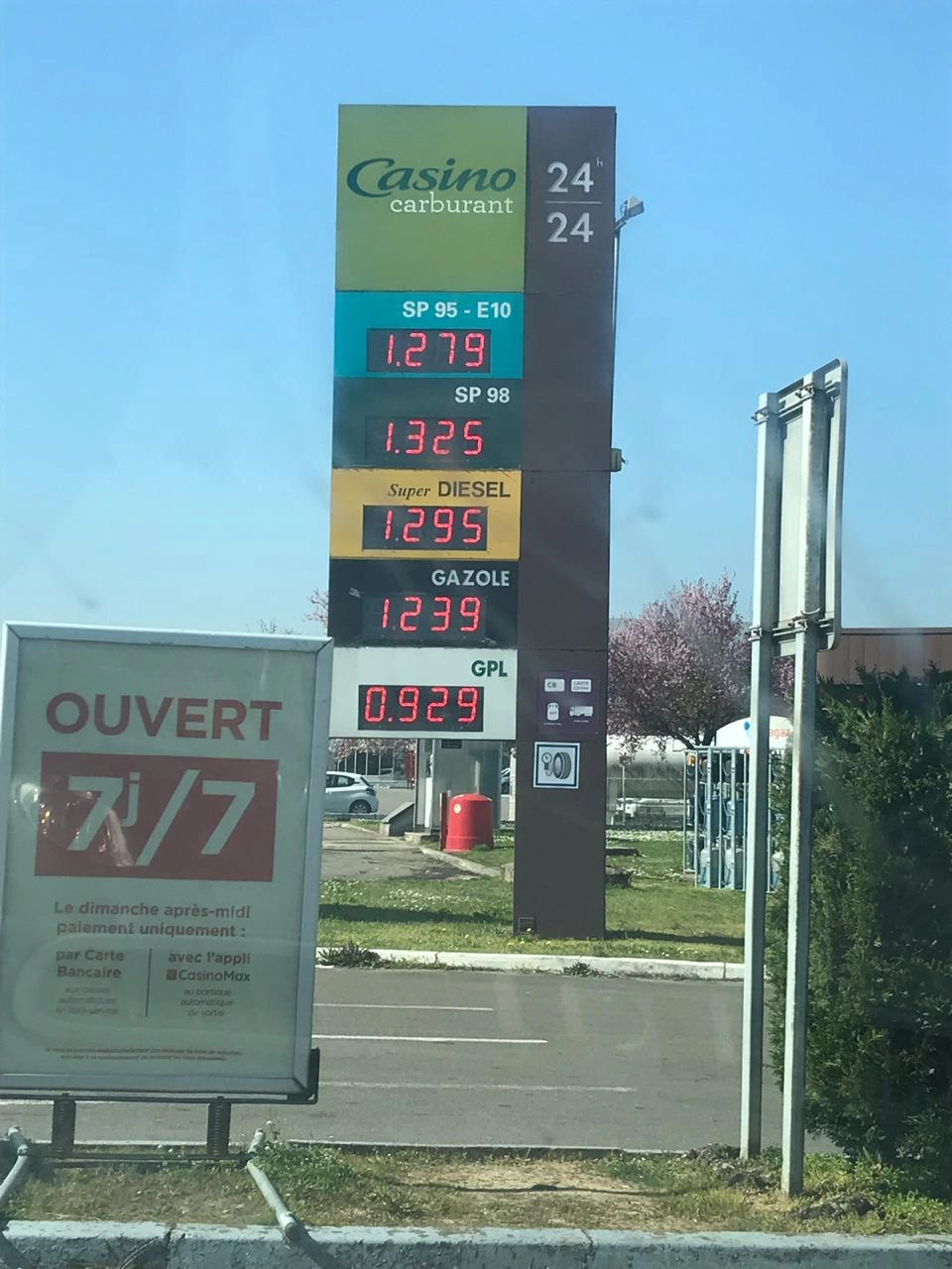 Сильно упавшие цены на топливо
