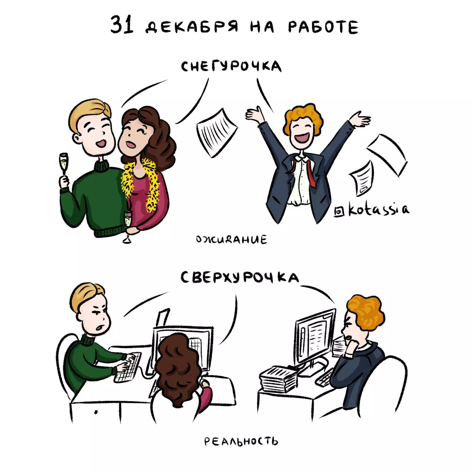 Ожидание и реальность. Ожидание и реальность.