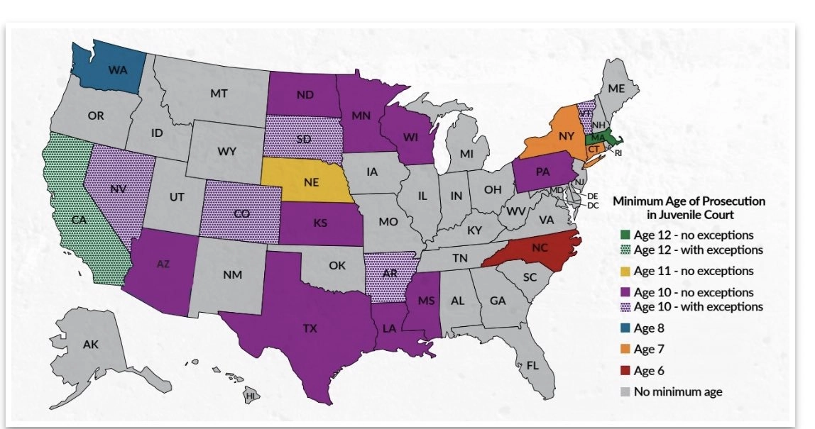 Минимальный возраст ответственности в судах для несовершеннолетних по штатам США. Зеленый цвет - 12 лет, желтый - 11. лиловый - 10, синий - 8, оранжевый - 7, коричневый - 6.